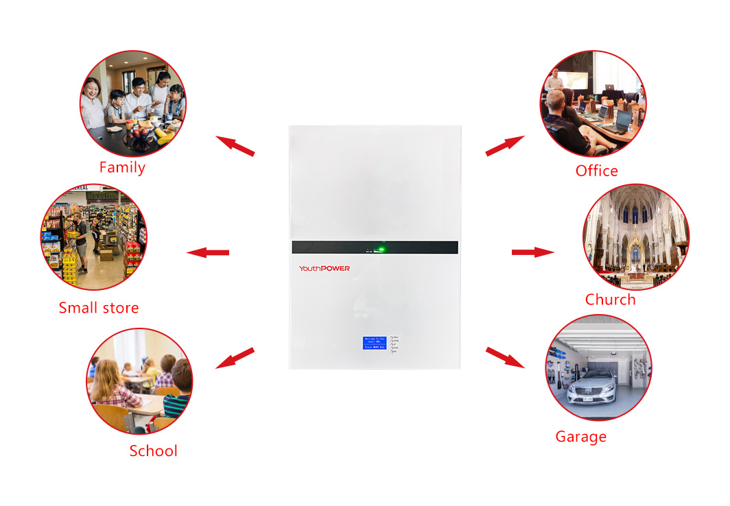 48V 100Ah lithium ion battery