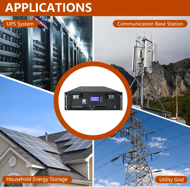 48v serve rack battery application