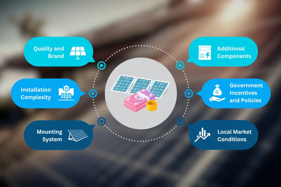 د 5kw لمریز بیټرۍ قیمت