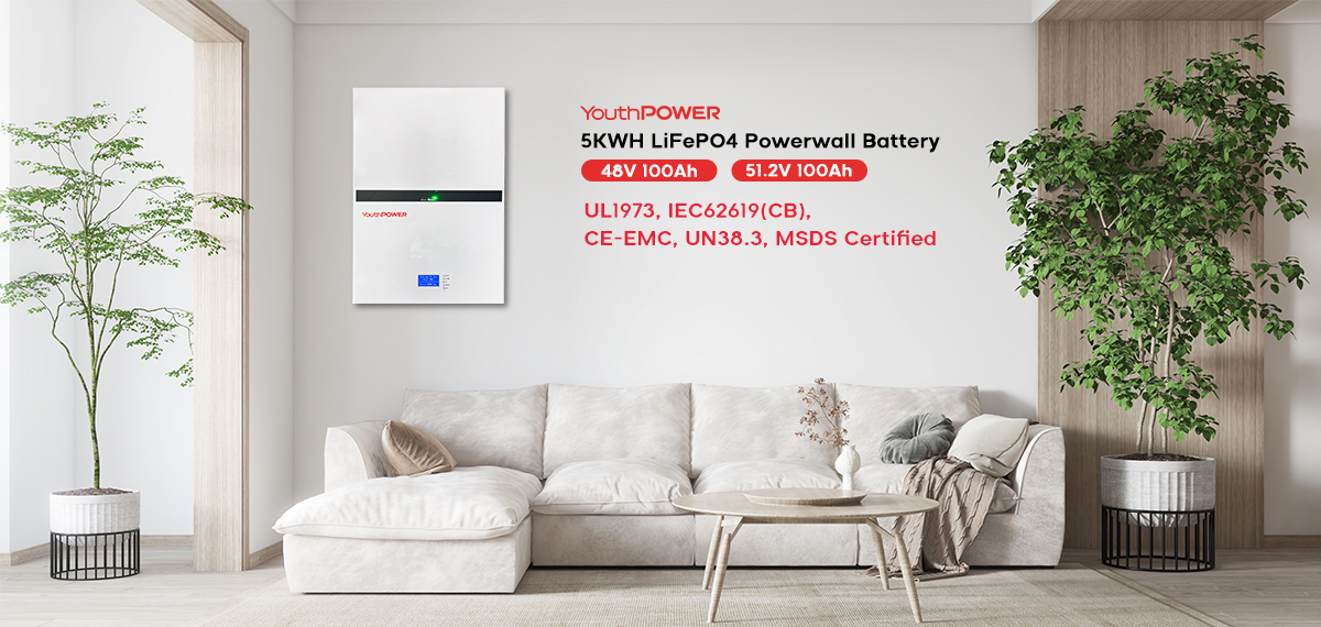 5kwh battery