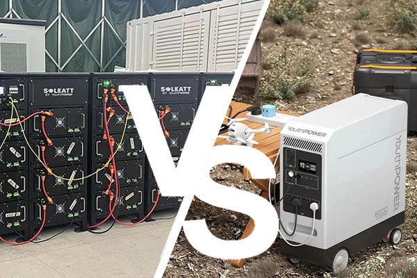 UPS VS Battery Backup