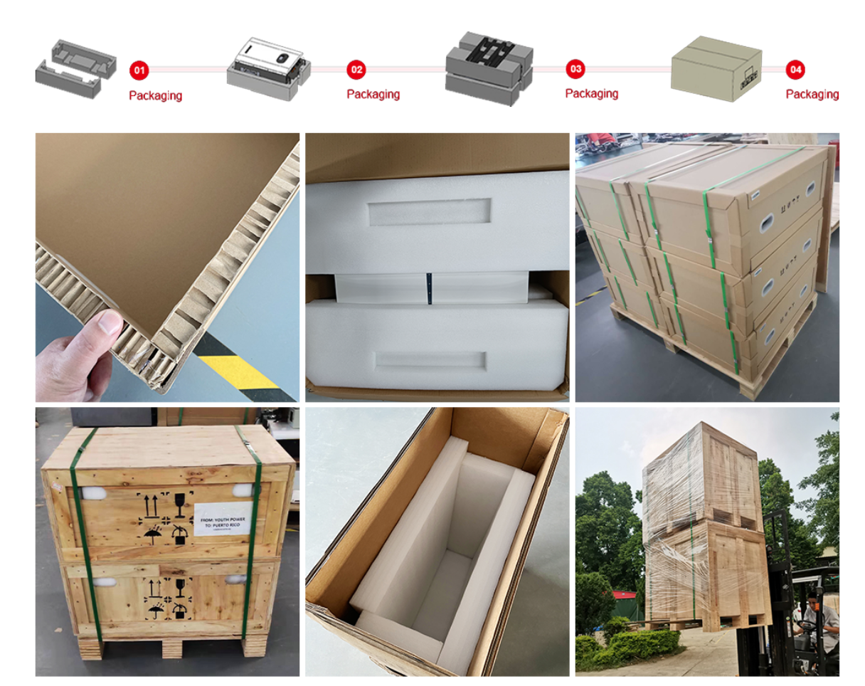 battery packing