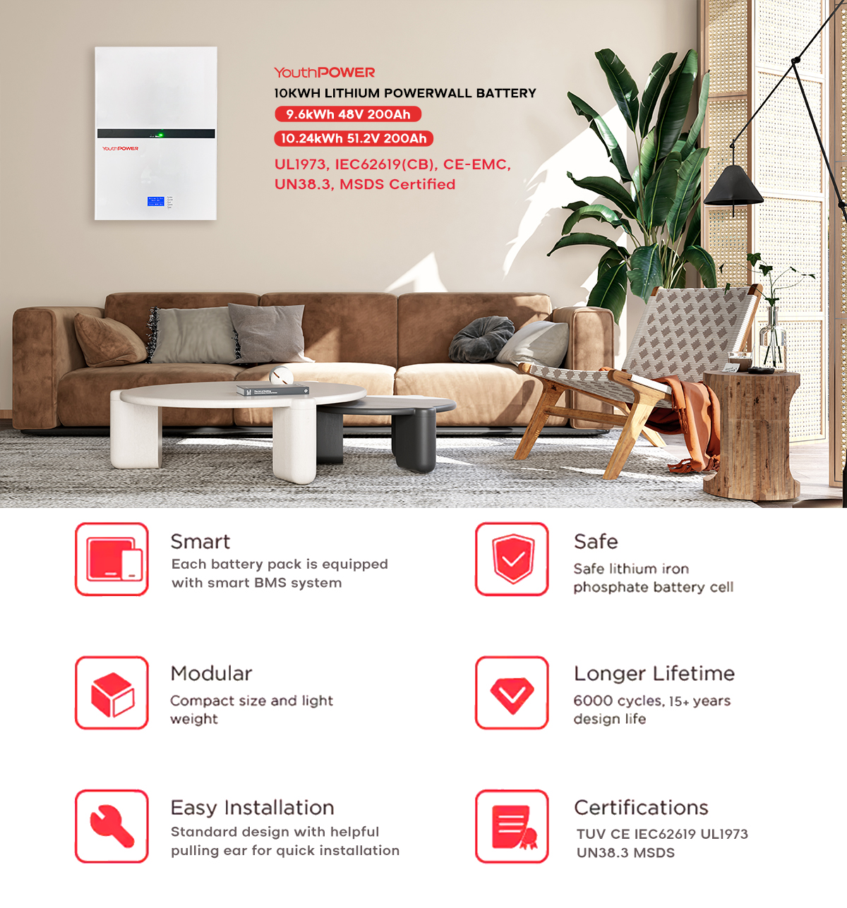 lifepo4 10kwh