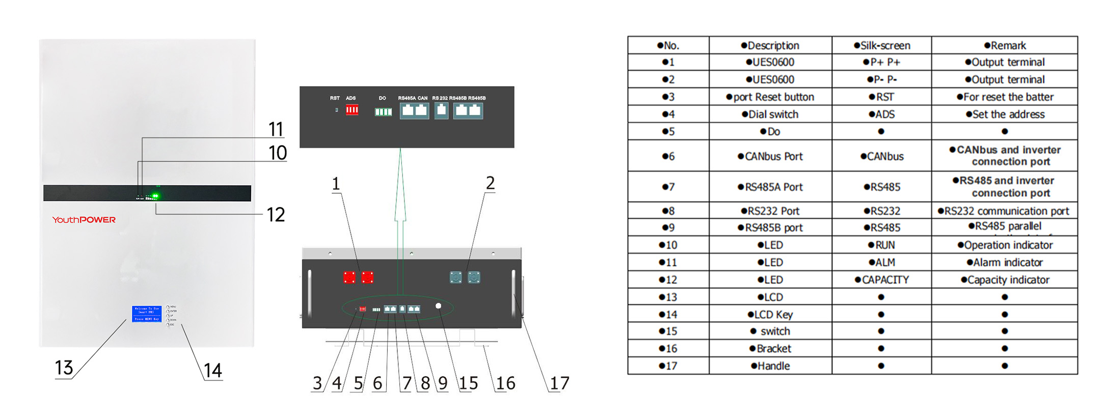 lithium battery 48v 200ah